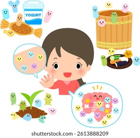 Characters of resident bacteria found on humans, in food, and in soil