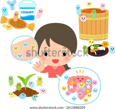 Characters of resident bacteria found on humans, in food, and in soil