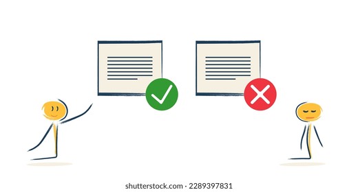 characters show their work, text. one job is right and the other is wrong. an example of correct and incorrect document processing