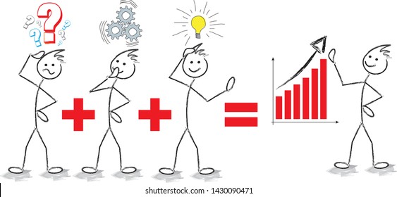 characters who think about finding a solution for economic growth