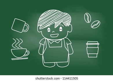 charactor