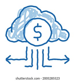 Das Geld wird durch die Skizze des Cloud-Speichers belastet. Handgezeichnete blaue Doodle-Linie Kunst Geld durch Cloud-Speicher-Schild. einzelne Symbolillustration
