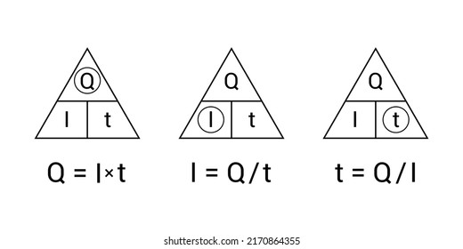 charge triangle formula. Charge, current and time