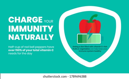 Charge your immunity naturally with red bell pepper. Health facts of bell pepper. Healthy eating poster for food hall or cafeteria.