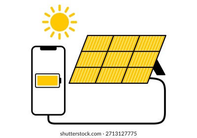 Laden Sie Ihr Smartphone mit einem Solarpanel auf (Fotovoltaik-Stromerzeugung)