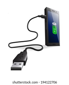 Charger