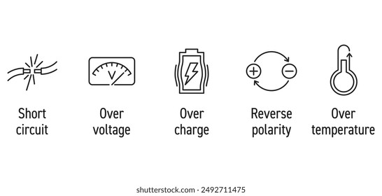 Charger protective features icons set - protection from overcharge, short circuit, high voltage and temperature, reverse polarity. Flat pictograms for labeling in thin line