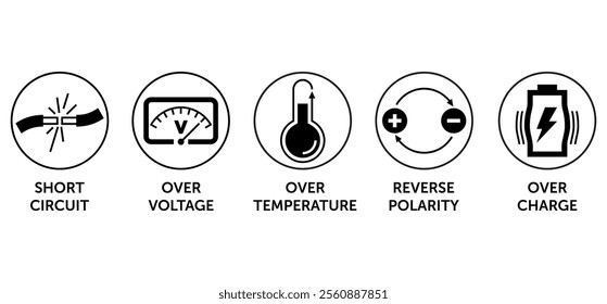 Charger protective features icons set - protection from overcharge, short circuit, high voltage and temperature, reverse polarity. Flat pictograms for labeling in monochrome style