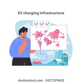 Charging ahead with global EV infrastructure. A visionary look at the spread of electric vehicle charging stations worldwide. Energizing future travel. Flat vector illustration.