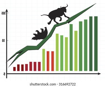 Charging bull knocking bear down on red and green bar chart showing market on the upside. Investment gain concept. Vector illustration format. Saved in illustrator 10. 