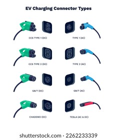 Charging plug connector types for electric cars. Home AC alternating or DC direct current fast speed charge. Male plug for different socket ports. Various modes of EV recharge power vehicle standard.