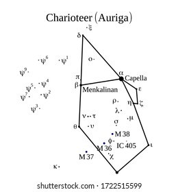 Charioteer, Auriga, star group. Charioteer, Auriga, constellation illustration vector icon. Astronomy space chart.