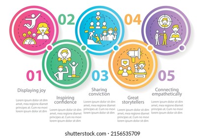 382 Traits infographic Images, Stock Photos & Vectors | Shutterstock