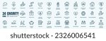 charity and donation - minimal thin-line web icon set. Outline editable icons collection. Simple vector illustration.
