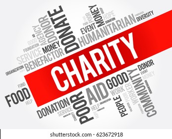 Charity word cloud collage, business concept background