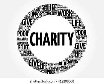 Charity word cloud collage, concept background