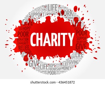 Charity word cloud collage, concept background