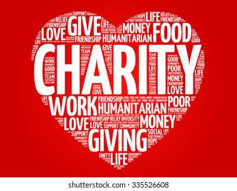 Charity word cloud heart concept