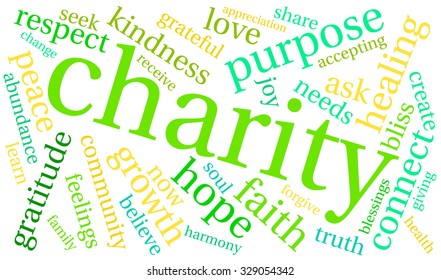Charity word cloud on a white background. 