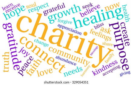 Charity word cloud on a white background. 