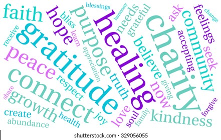 Charity word cloud on a white background. 