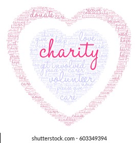 Charity word cloud on a white background.  