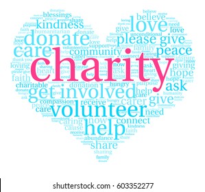 Charity word cloud on a white background.  
