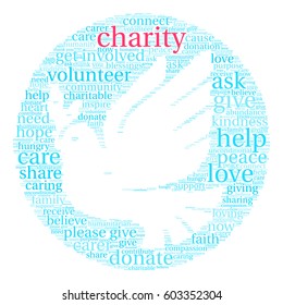 Charity word cloud on a white background.  