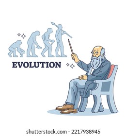 Charles Darwin with popular evolution theory for origins outline concept. Scientific history professor with revolutionary and legendary ancestor findings vector illustration. Old biology knowledge.