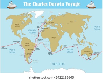 El mapa del viaje de Charles Darwin. Ilustración del vector de educación científica