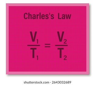 Lei de Charles. Educação. Ciência. Escola. Ilustração vetorial.
