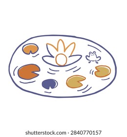 A charming doodle style illustration of a small pond featuring floating lily pads, a blooming water lily, and a tiny frog sitting on the water surface.