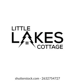 Charming Likes Cottage logo with a cozy cottage icon and natural elements, symbolizing warmth, comfort, and countryside living—perfect for vacation rentals, homestays, or rural brands.
