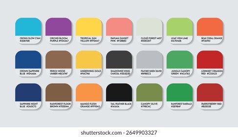 Charmosyna papou Paleta de cores. Charmosyna papou cor Tom Swatch Chart com códigos HEX e nomes de cores. West Papuan lorikeet Pena e Tom de corpo variantes. Novo vetor de paleta de cores plásticas EPS