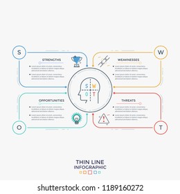 Chart with 4 colorful rectangular elements, thin line symbols and place for text inside them and human head in center. Concept of SWOT analysis. Infographic design template. Vector illustration.