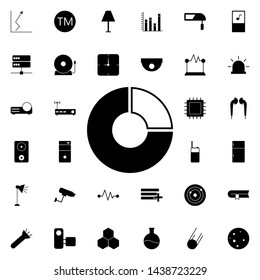 chart a bagel icon. Universal set of web for website design and development, app development