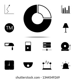 chart a bagel icon. web icons universal set for web and mobile