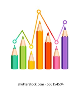Chart bar of pencils