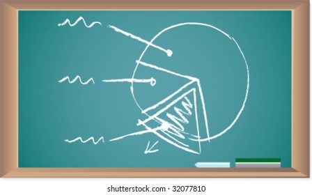 chart blackboard