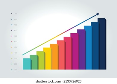 Chart, business graph, infographic element. 