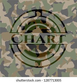 Chart camouflage emblem
