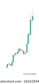 Gráfico con candelabros, gráfico de tendencia alcista de ruptura para las acciones comerciales, criptomonedas. Ilustración vectorial del análisis técnico para la inversión. Aislado para infografía, contenido educativo, presentación