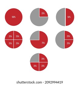 Chart. A circle divided into parts of 100, 75, 50 and 25 percent. Simple style.