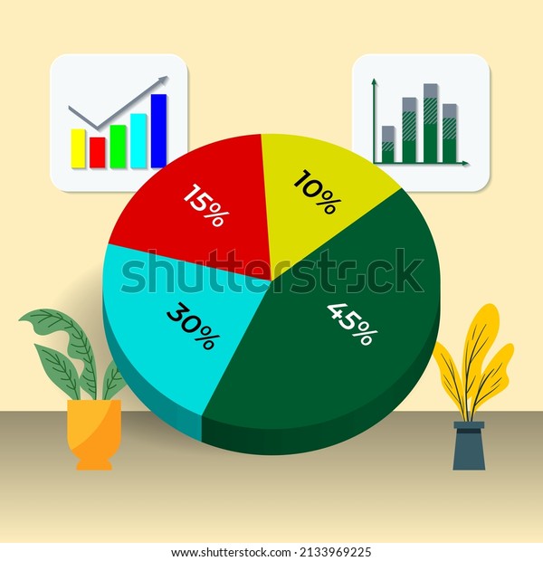 The chart is a circle divided into\
sections with percentages. Business illustration leaning against\
the wall. Great for company, web, social media\
etc
