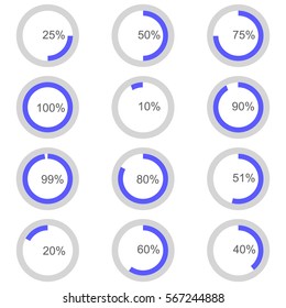 Chart circle with an indication of percents within the circle for brochures, presentations, articles, report, plans.  