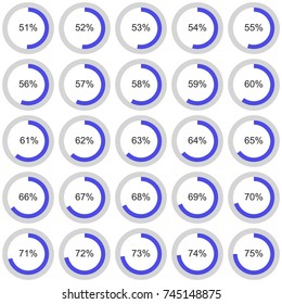 Chart circle with an indication of percents within the circle for brochures, presentations, articles, report, plans. 