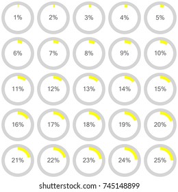 Chart circle with an indication of percents within the circle for brochures, presentations, articles, report, plans. 