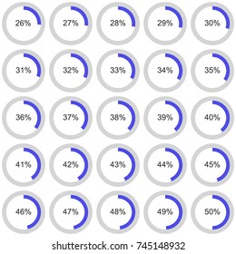 Chart circle with an indication of percents within the circle for brochures, presentations, articles, report, plans. 