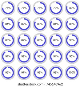 Chart circle with an indication of percents within the circle for brochures, presentations, articles, report, plans. 