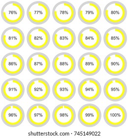 Chart circle with an indication of percents within the circle for brochures, presentations, articles, report, plans. 